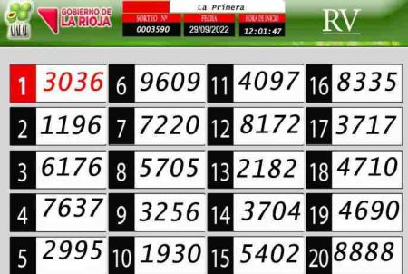 Sorteo de quiniela propio. Primera
