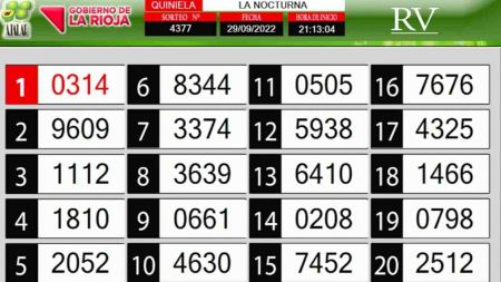 Sorteo de quiniela propio. Nocturna