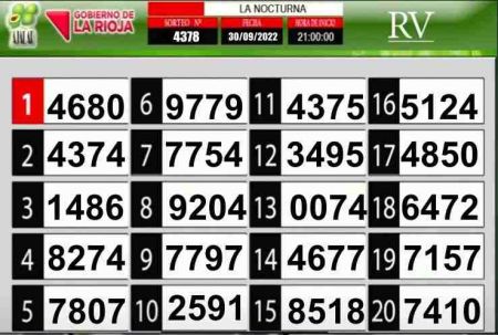Sorteo de quiniela propio. Nocturna