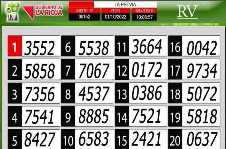 Sorteo de quiniela propio. Previa
