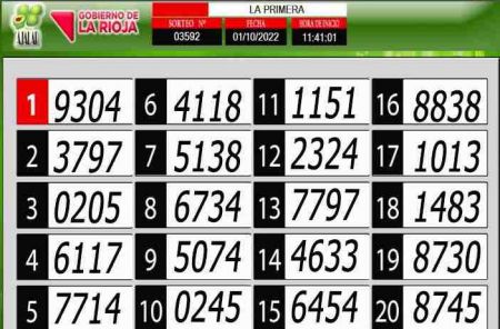 Sorteo de quiniela propio. Primera