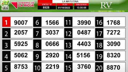 Sorteo de quiniela propio. Matutina