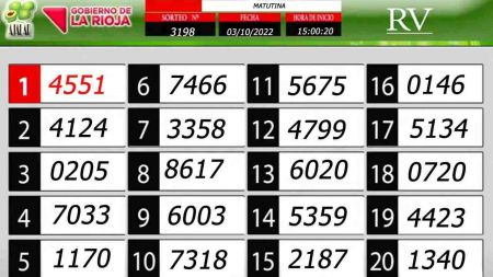 Sorteo de quiniela propio. Matutina