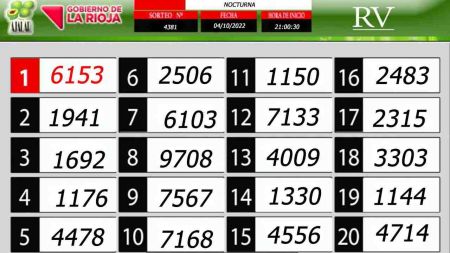 Sorteo de quiniela propio. Nocturna