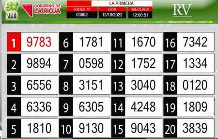 Sorteo de quiniela propio. Primera