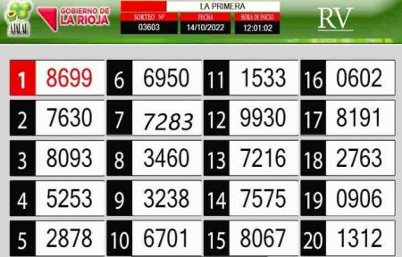 Sorteo de quiniela propio. Primera