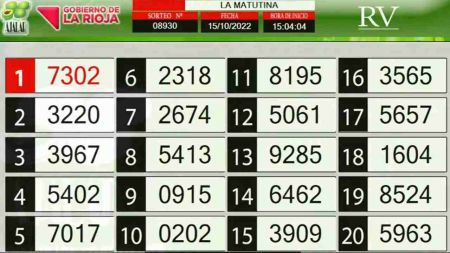 Sorteo de quiniela propio. Matutina