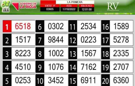 Sorteo de quiniela propio. Primera