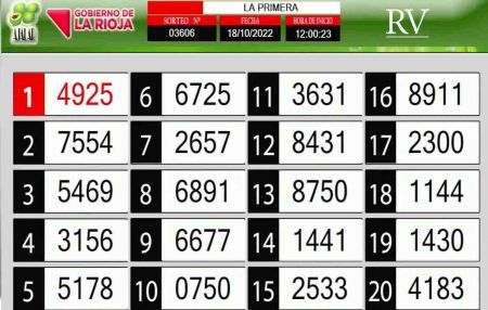 Sorteo de quiniela propio. Primera
