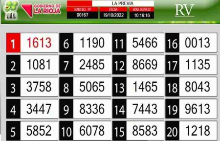 Sorteo de quiniela propio. Previa