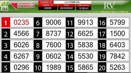Sorteo de quiniela propio. Primera