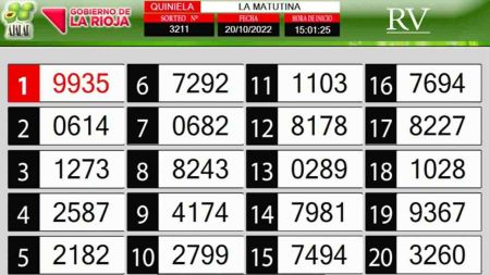 Sorteo de quiniela propio. Matutina