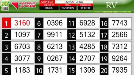 Sorteo de quiniela propio. Nocturna
