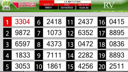 Sorteo de quiniela propio. Matutina