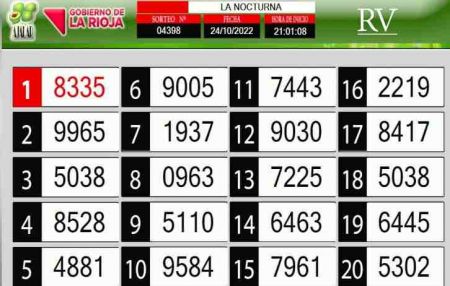 Sorteo de quiniela propio. Nocturna