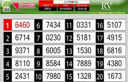 Sorteo de quiniela propio. Primera
