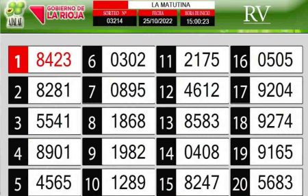 Sorteo de quiniela propio. Matutina