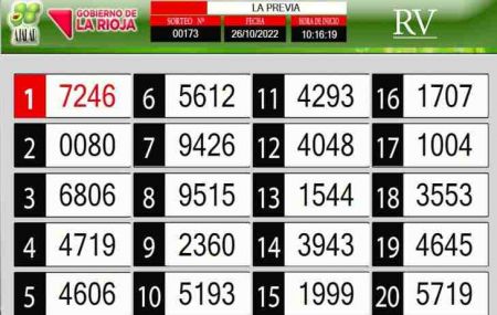 Sorteo de quiniela propio. Previa