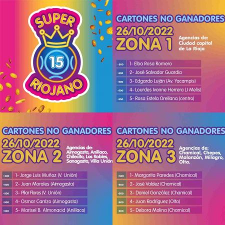Cartones no Ganadores del Súper 15 Riojano