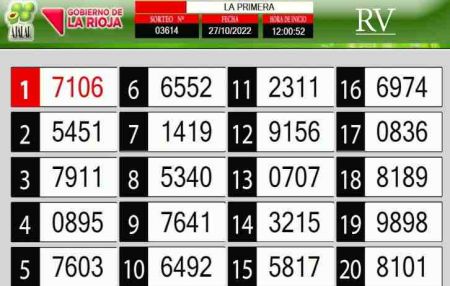 Sorteo de quiniela propio. Primera