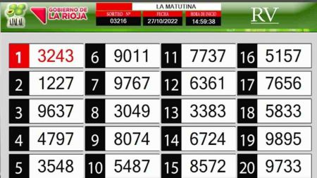 Sorteo de quiniela propio. Matutina