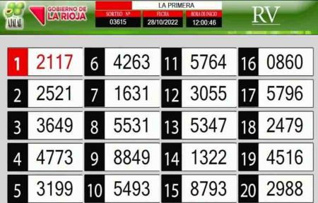 Sorteo de quiniela propio. Primera