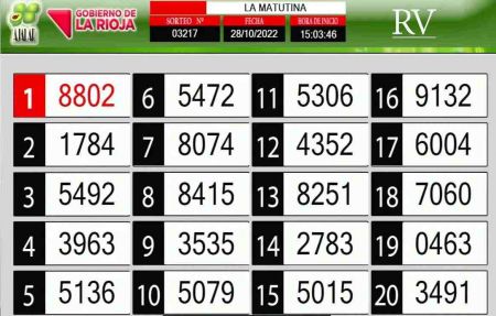 Sorteo de quiniela propio. Matutina
