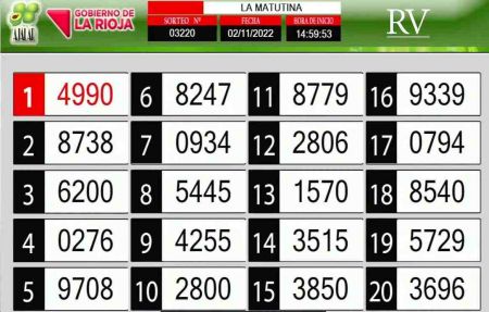 Sorteo de quiniela propio. Matutina