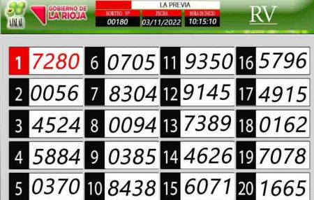 Sorteo de quiniela propio. Previa