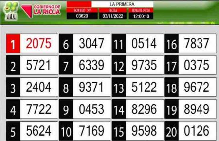 Sorteo de quiniela propio. Primera