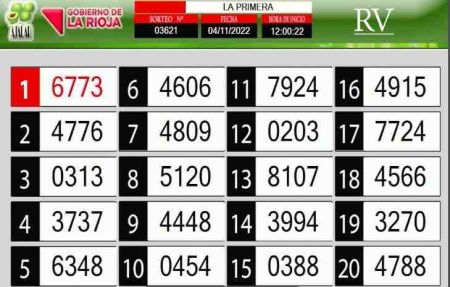 Sorteo de quiniela propio. Primera