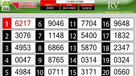 Sorteo de quiniela propio. Matutina