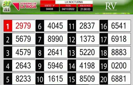 Sorteo de quiniela propio. Nocturna