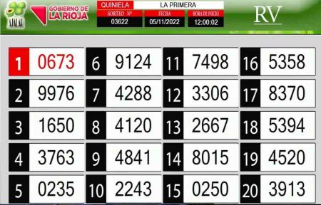 Sorteo de quiniela propio. Primera