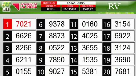 Sorteo de quiniela propio. Matutina