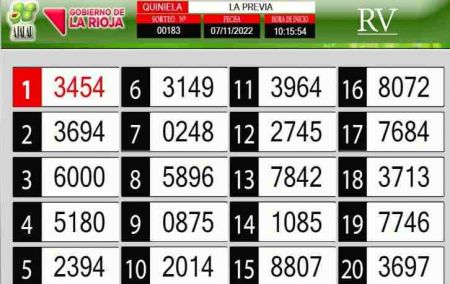 Sorteo de quiniela propio. Previa