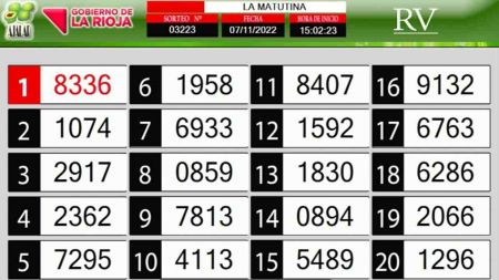 Sorteo de quiniela propio. Matutina