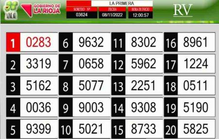 Sorteo de quiniela propio. Primera