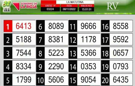 Sorteo de quiniela propio. Matutina