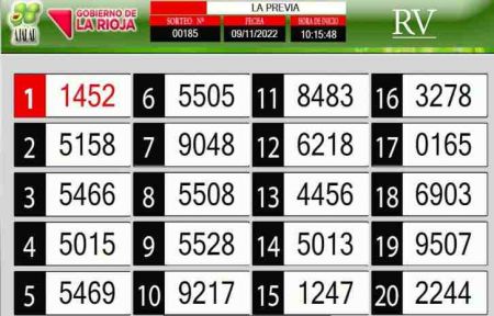 Sorteo de quiniela propio. Previa