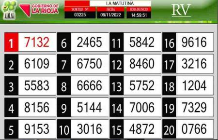 Sorteo de quiniela propio. Matutina