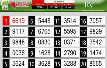 Sorteo de quiniela propio. Previa