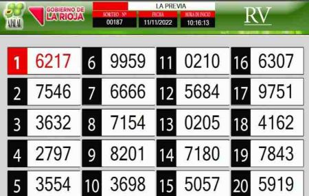 Sorteo de quiniela propio. Previa