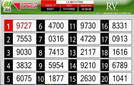 Sorteo de quiniela propio. Matutina
