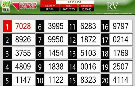 Sorteo de quiniela propio. Previa