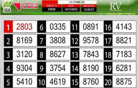 Sorteo de quiniela propio. Primera