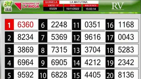 Sorteo de quiniela propio. Matutina