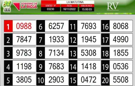 Sorteo de quiniela propio. Matutina