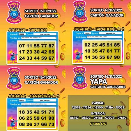Ganadores del Súper 15 Riojano