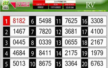 Sorteo de quiniela propio. Primera